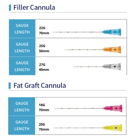 cossur-aesthetic-equipment-filler-canules-cannula-fat-graft-gauge-canules-avec-aiguilles