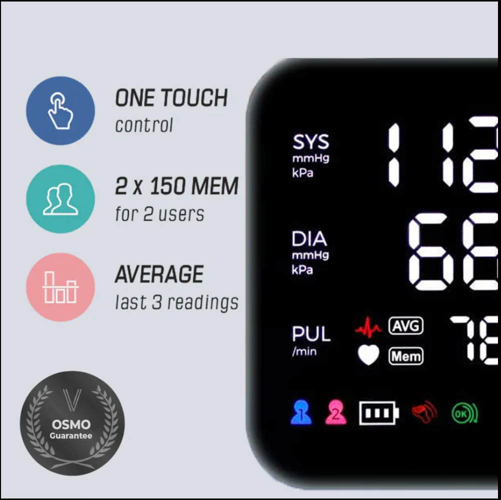 LiteMeter Z7 – Osmo Sverige