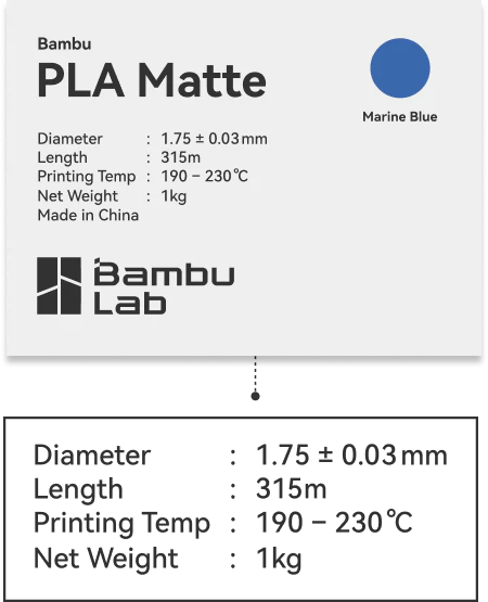 pla basic
