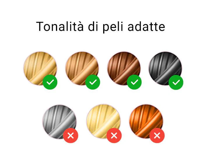 Tonalita di peli adatte.webp__PID:174c4dba-5ddb-4254-a780-88bd88141305