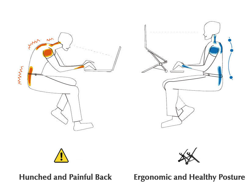 Ergonomic screen height neck pain