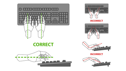 The Step By Step Guide To Ergonomics Part 4 Keyboard And Laptops No More Pain Ergonomics