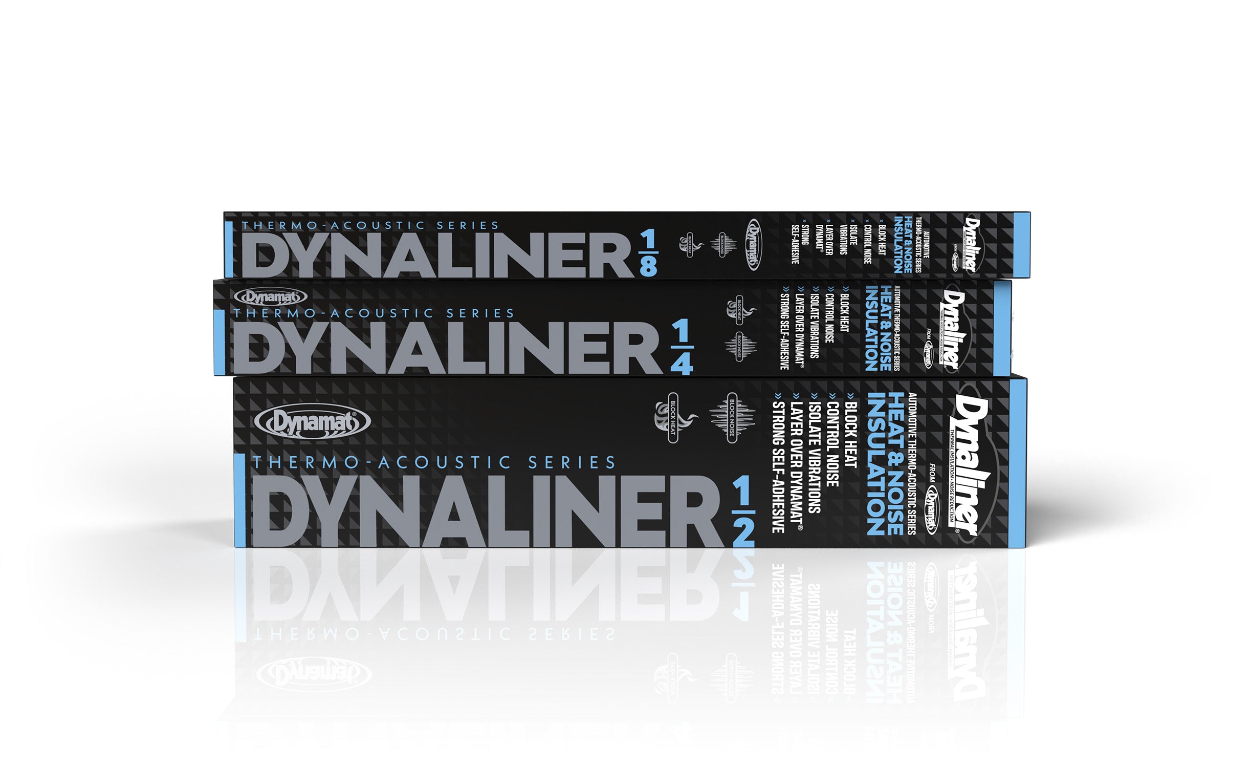 dynaliner