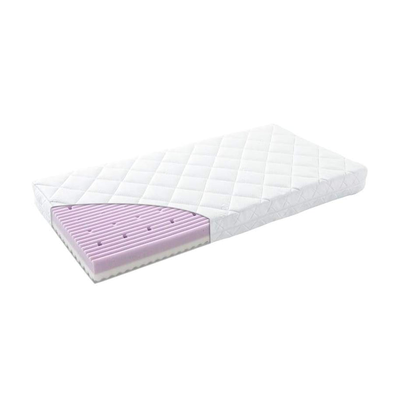 cot and mattress package