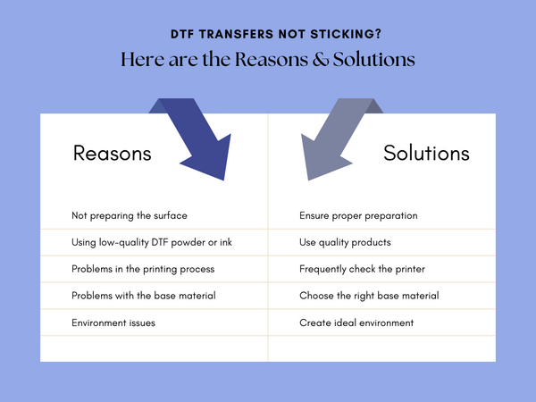 DTF Transfer not sticking Reasons and solutions