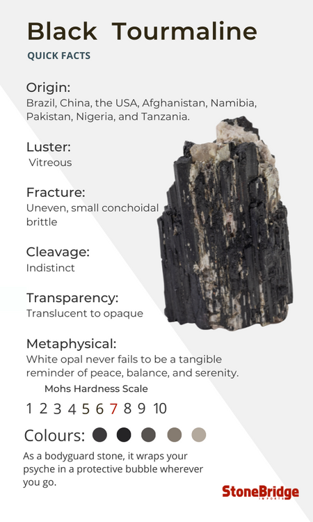 black tourmaline facts.png