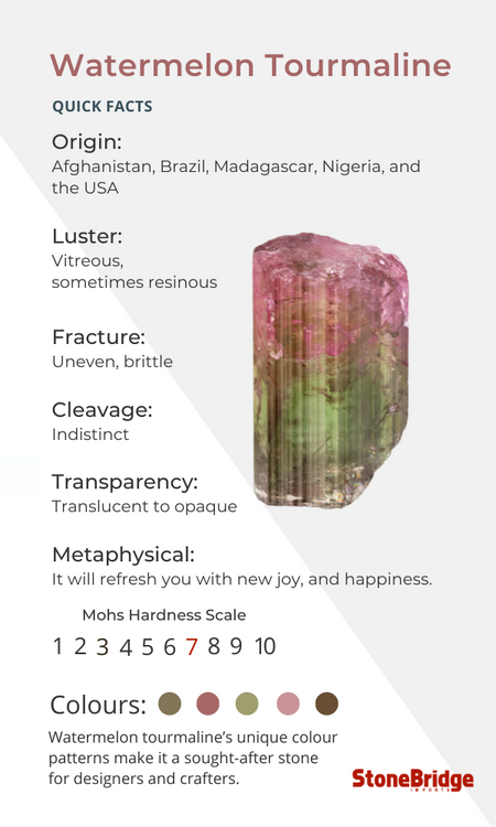 Tourmaline.png