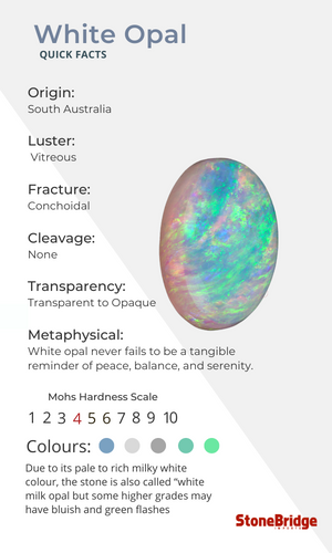 White opal facts.png