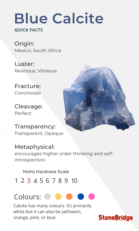 Blue Calcite Quick Facts.png