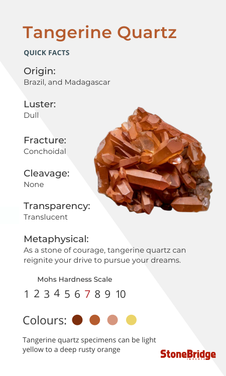 What is Tangerine Quartz