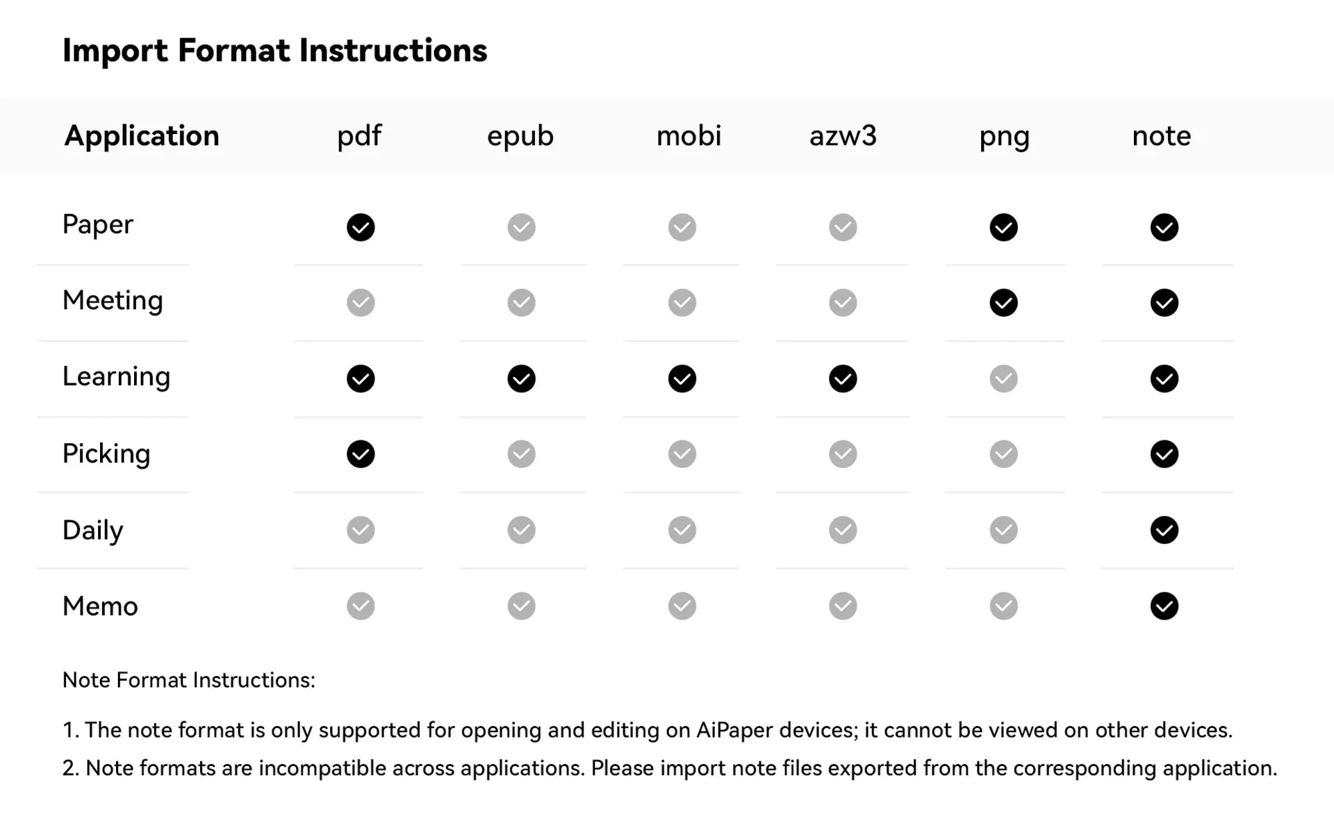 Viwoods File Formats