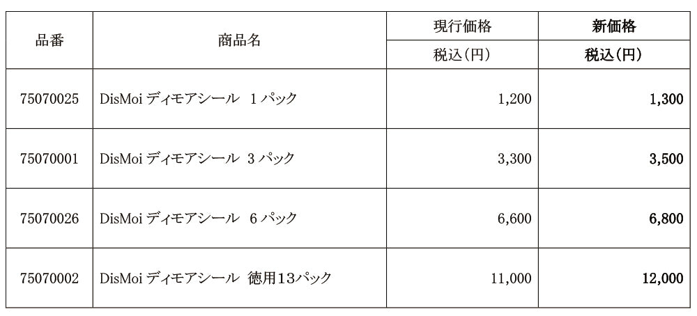 DisMoiシール価格改定