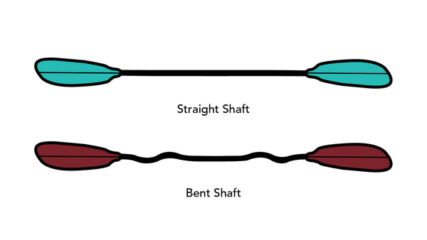 Straight shaft and bent shaft kayak paddle illustration