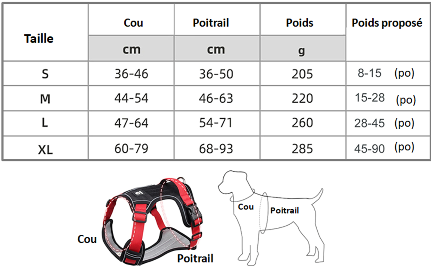 Harnais-chien-réfléchissant-ArmorPup-taille