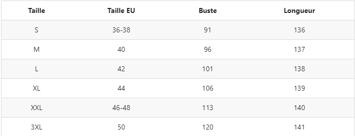 Guide des tailles