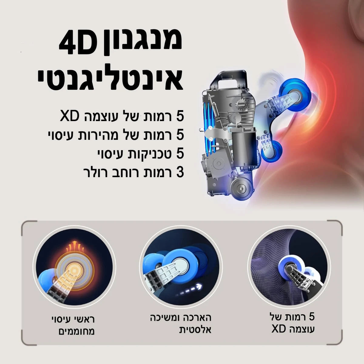 כורסת עיסוי 5D פרמיום יוקרתית