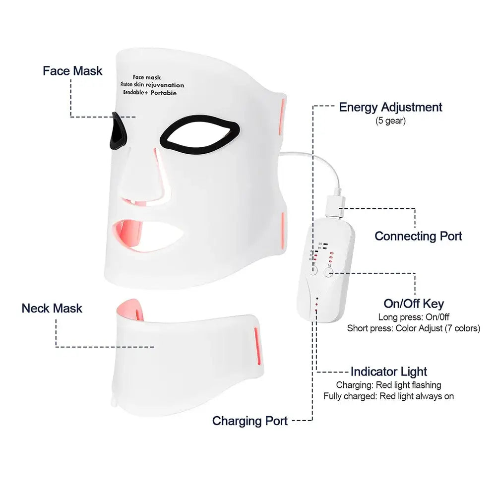 MIANIMED Silicone LED Mask Face