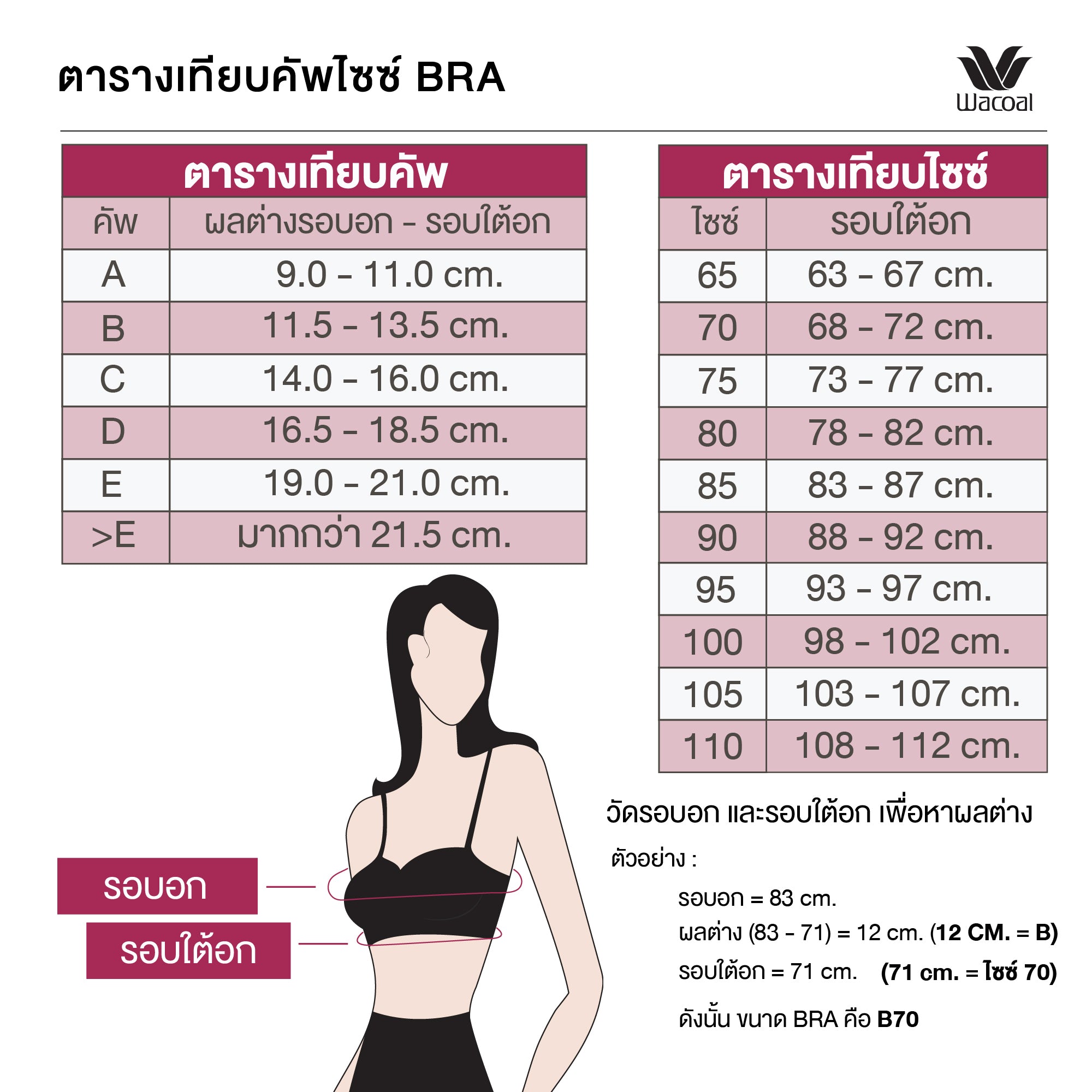 Wacoal Gold Wireless Bra บราเพื่อสุขภาพ บราไร้โครง ไม่เสริมฟองน้ำ รุ่น WO1542 Wacoal