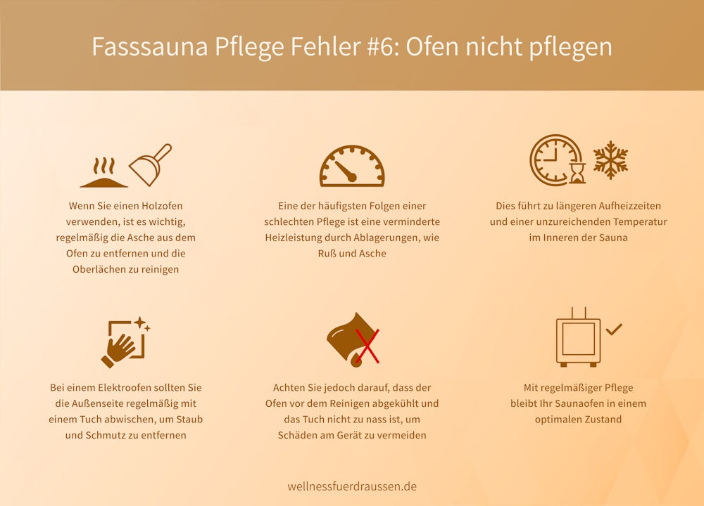 Fasssauna Pflege Fehler #6: Ofen nicht pflegen