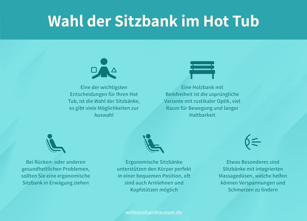 Hot Tub Sitzbank