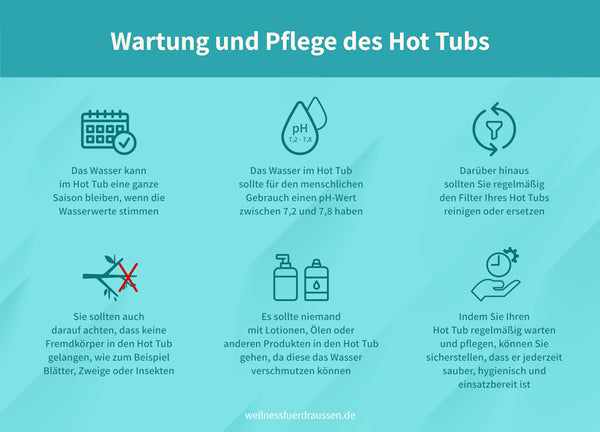 Wartung und Pflege des Hot Tubs