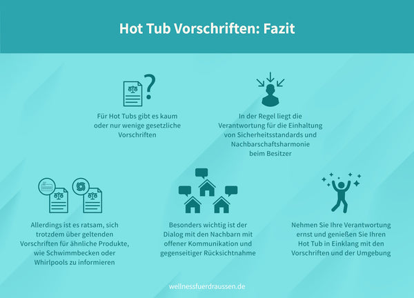 Hot Tub Vorschriften