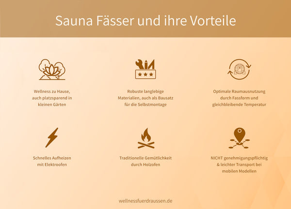 Sauna Fässer Vorteile