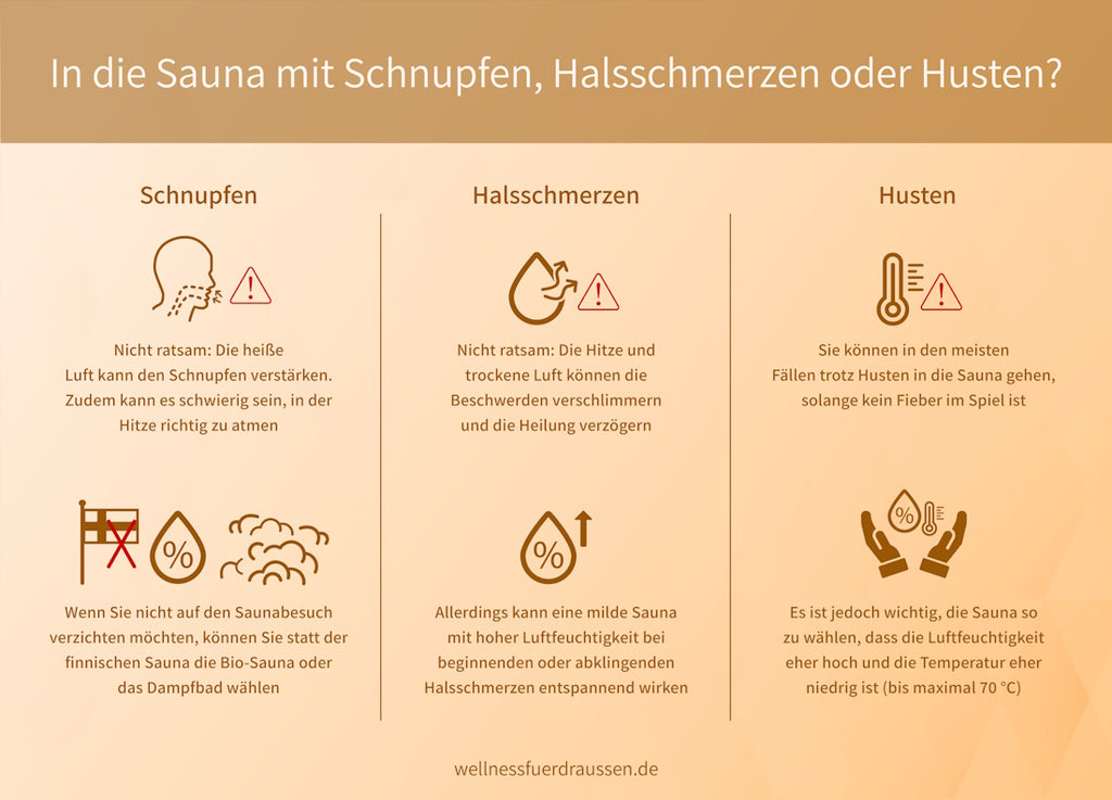 Sauna mit Erkältung Sauna mit Schnupfen Halsschmerzen Husten