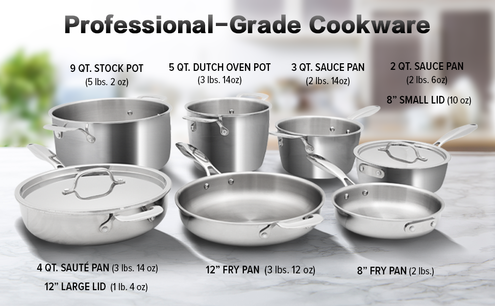 Nuwave Ultimate Cookware Set 3.5 Qt Pot Model 32003 BL Steamer and Fondue  Set