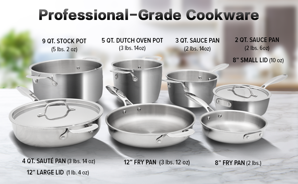 Nuwave Designs-Non-Stick Fry Pan Skillet, Even-Heating Technology, Premium  18/10 Stainless Steel, Tri-Ply & Heavy-Duty Construction, Premium Coating