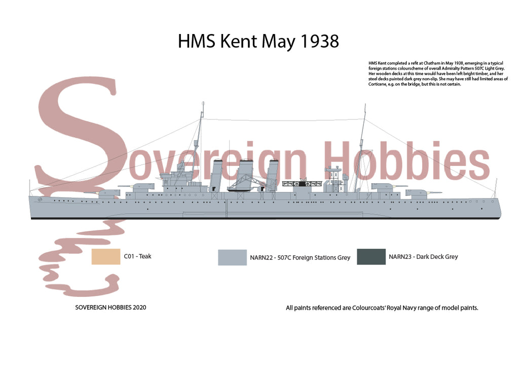 Royal Navy Mediterranean and Foreign Stations