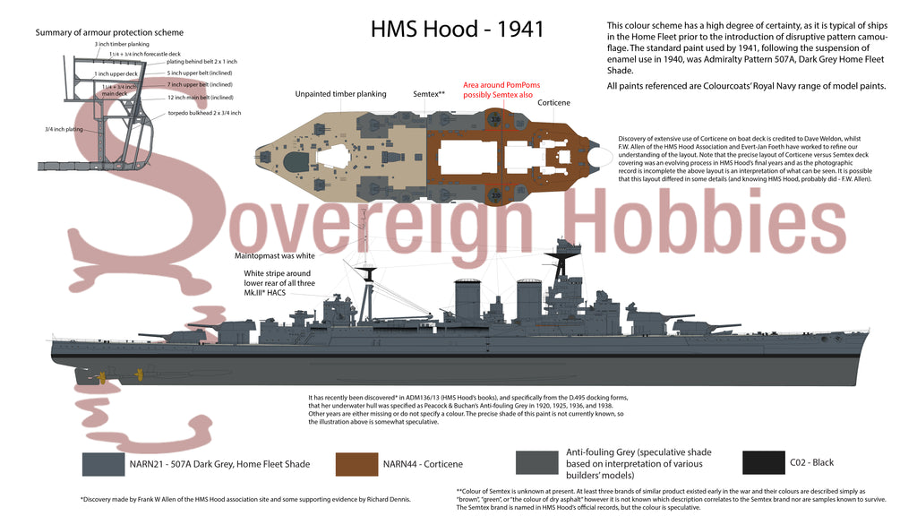 HMS Hood 1941 paint colour guide