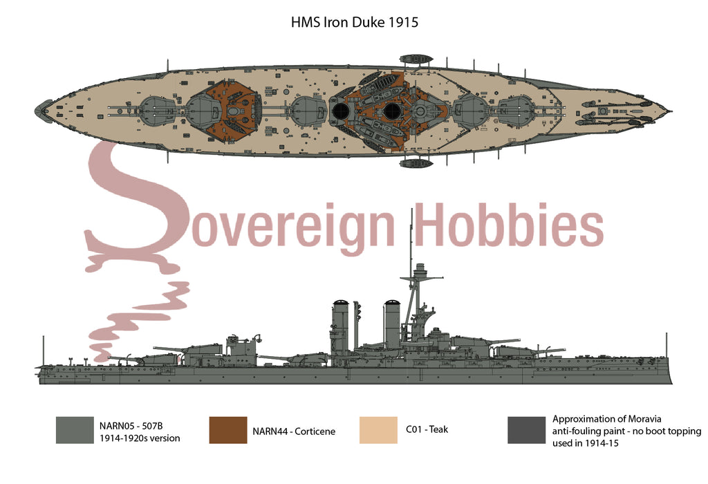 HMS Iron Duke 1915