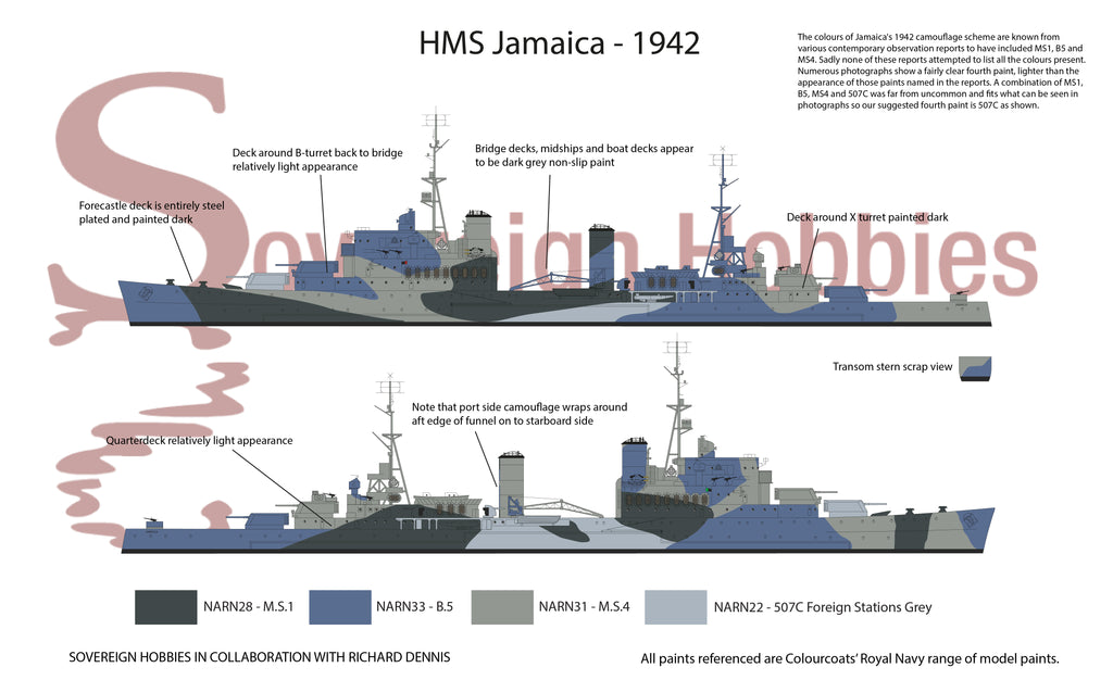 HMS Jamaica 1942