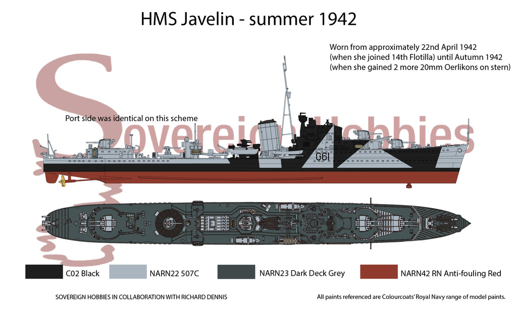 HMS Javelin 1942