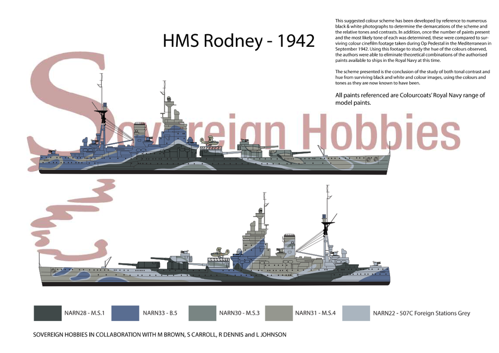 HMS Rodney 1942