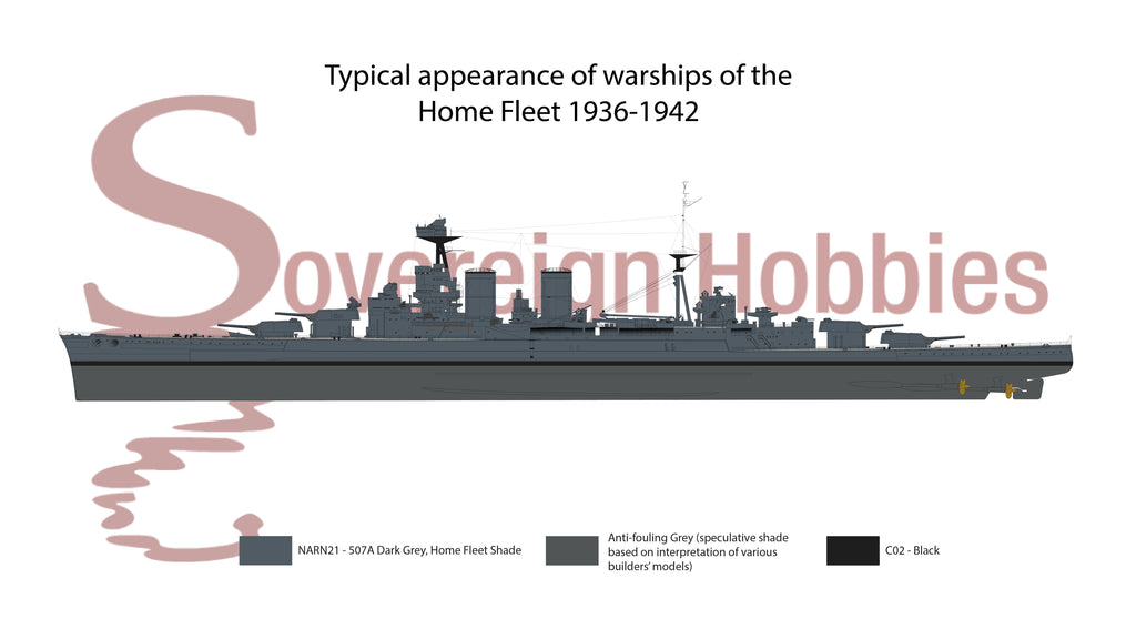 Royal Navy Home Fleet