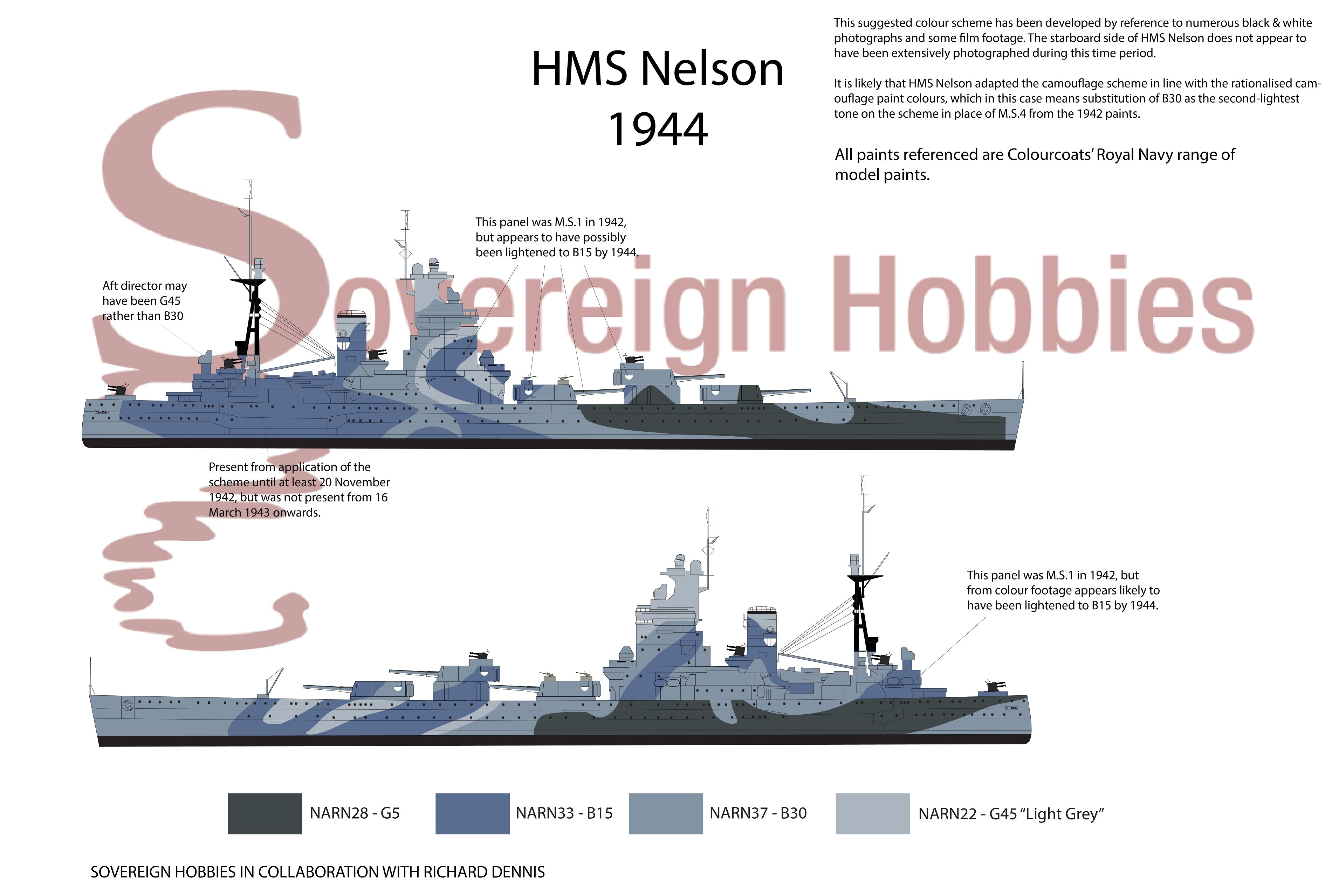 hms prince of wales camouflage patern