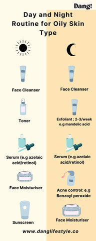 day and night skincare routine for oily skin