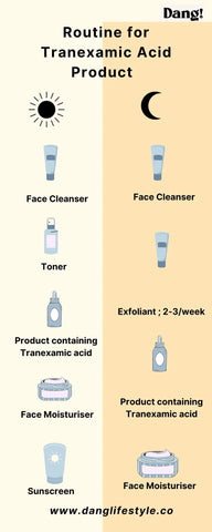 Routine breakdown on how to use tranexamic acid for skin
