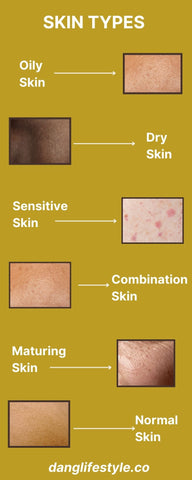 Skin type infographic