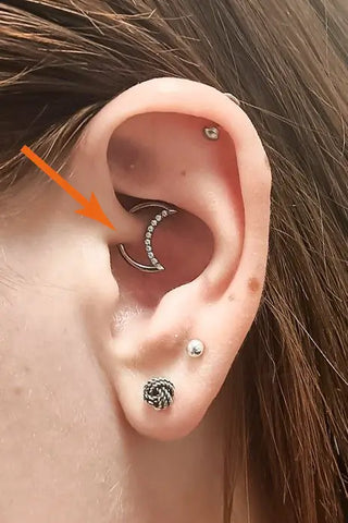 Emplacement du piercing Daith