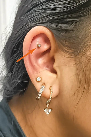 Emplacement du piercing flat