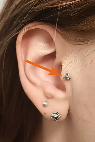 Emplacement du piercing nommé tragus