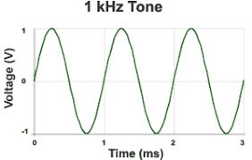 simple-sound-wave