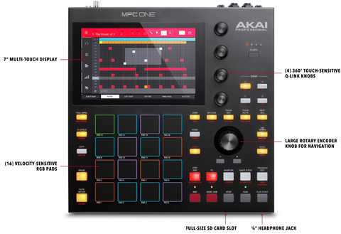 Akai Diagram