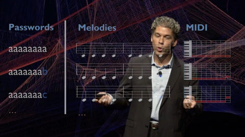 Damien Riehl demonstrating how he created and copyrighted every melody possible on ted talk
