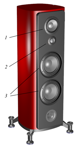 floor-standing-speaker-drivers