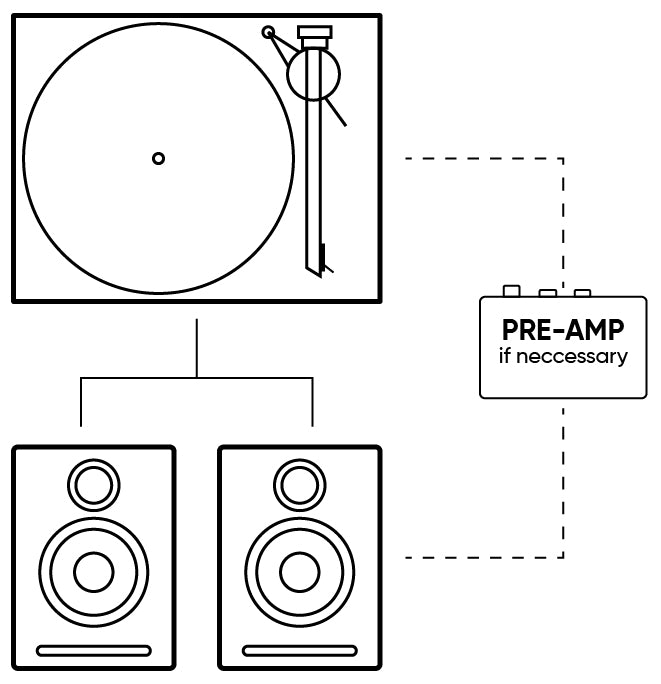 simple-turntable-setup-for-beginners