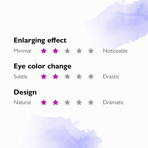Unicornlens Palette Pastel Violet Colored Contacts - Colored Contacts - Colored Contact Lenses , Colored Contacts , Glasses